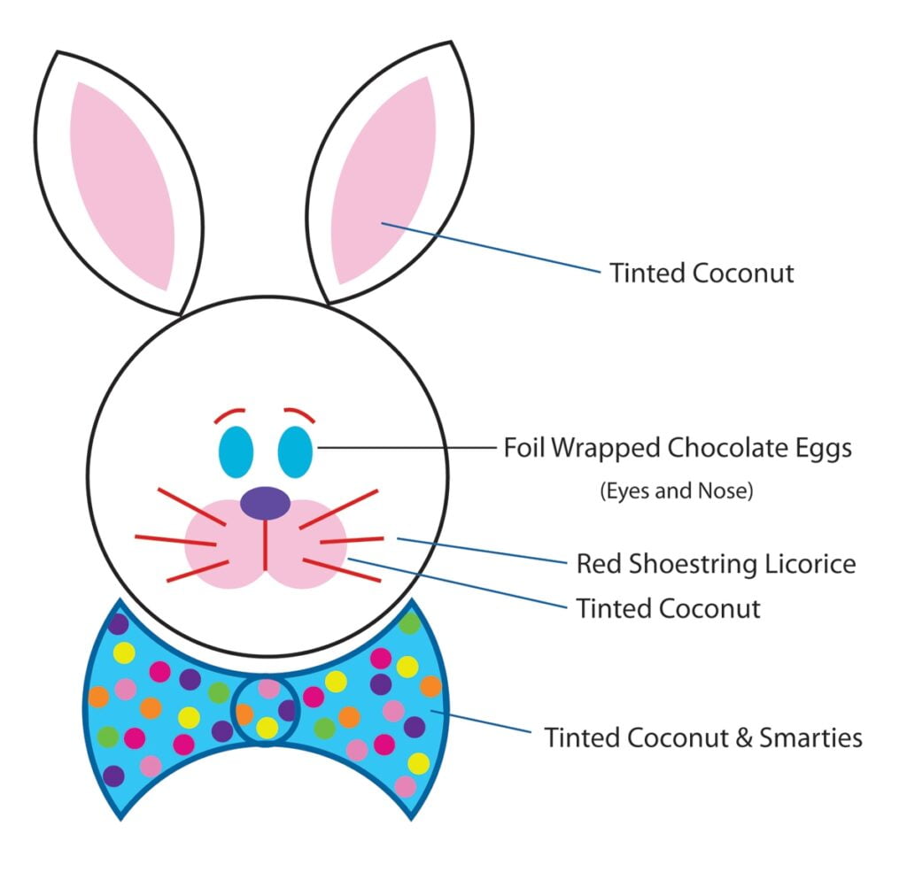 Printable Bunny Cake Template Free Printable Templates