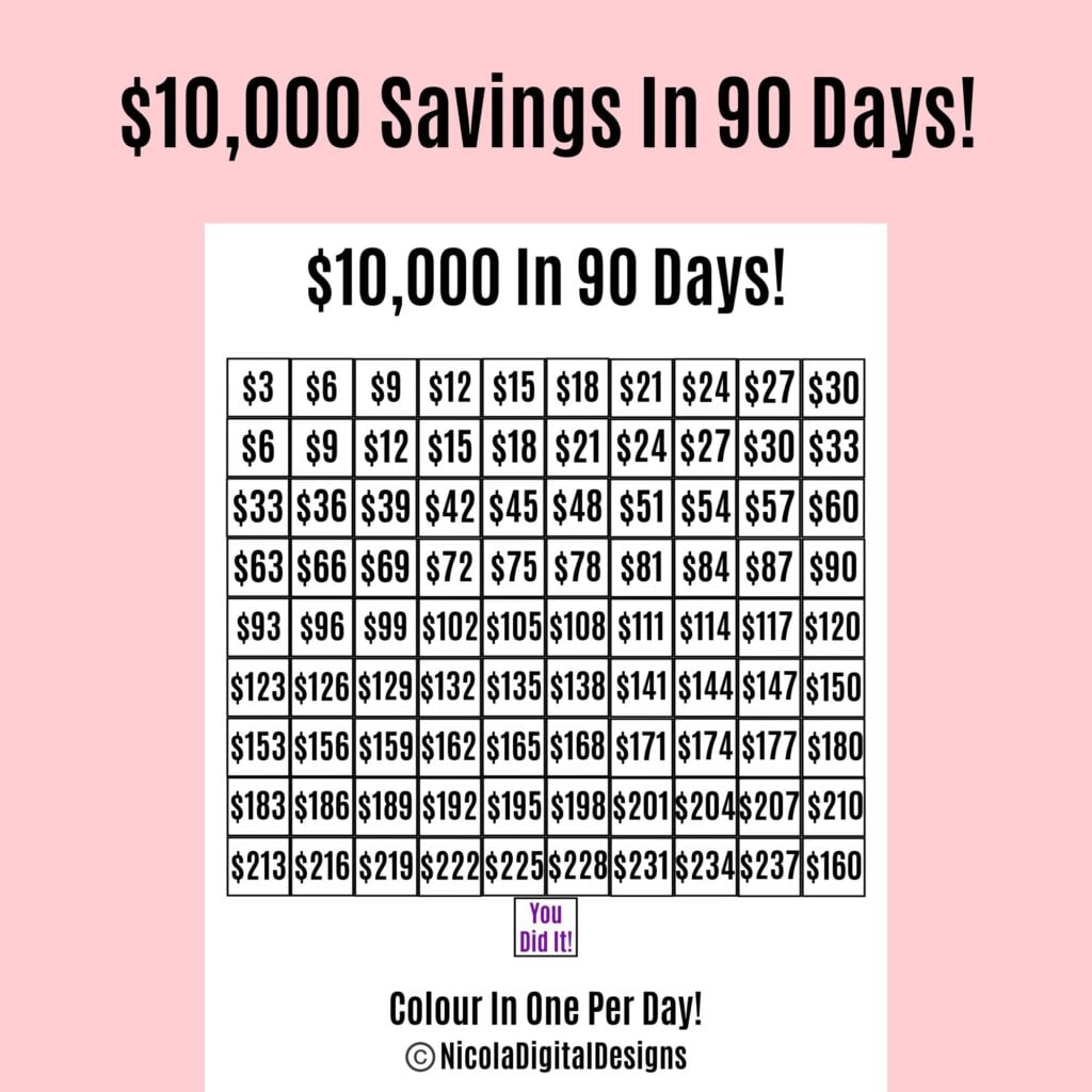10000 Money Saving Challenge Printable Save 10000 In 90 Etsy sterreich
