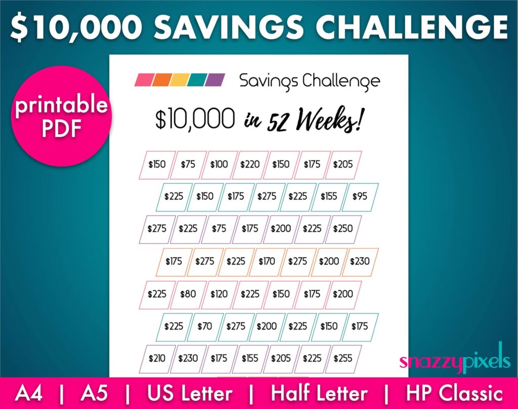 10000 Savings Challenge Printable PDF 10k Savings Tracker Etsy de