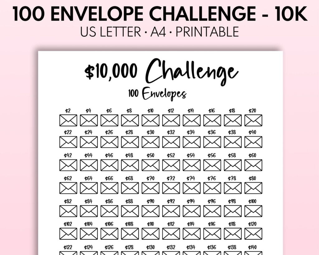 10k 100 Envelope Challenge Printable 10000 Savings Tracker Etsy de