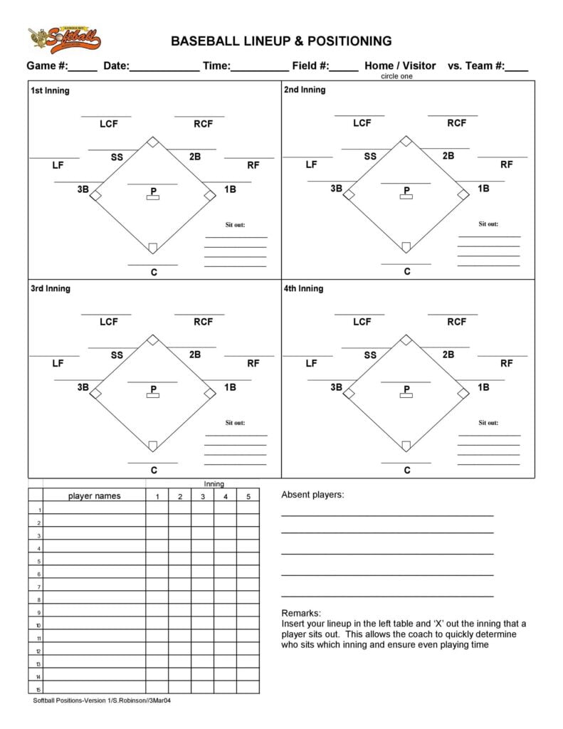33 Printable Baseball Lineup Templates Free Download TemplateLab