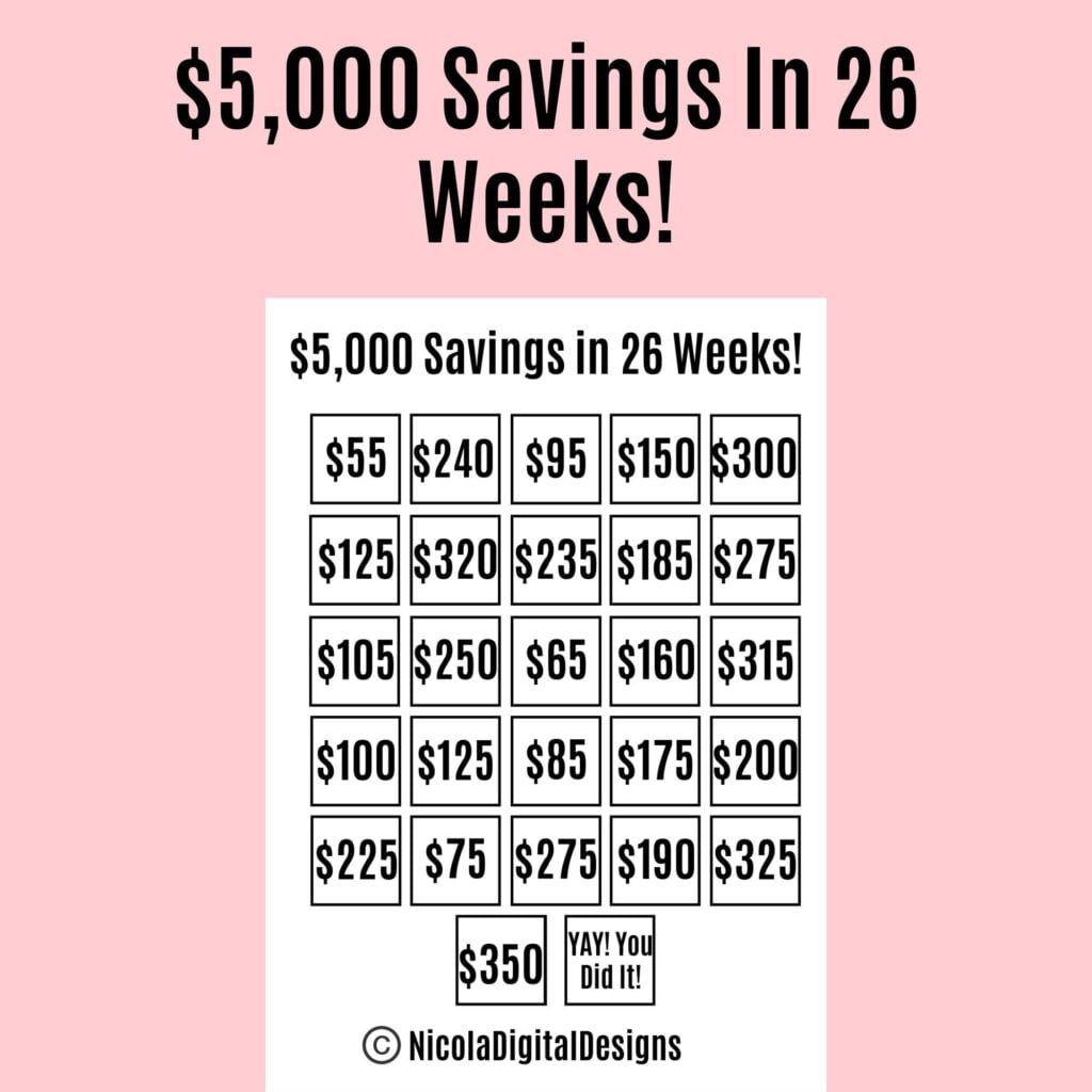 5000 Money Saving Challenge Printable Save 5000 In 26 Weeks Etsy de