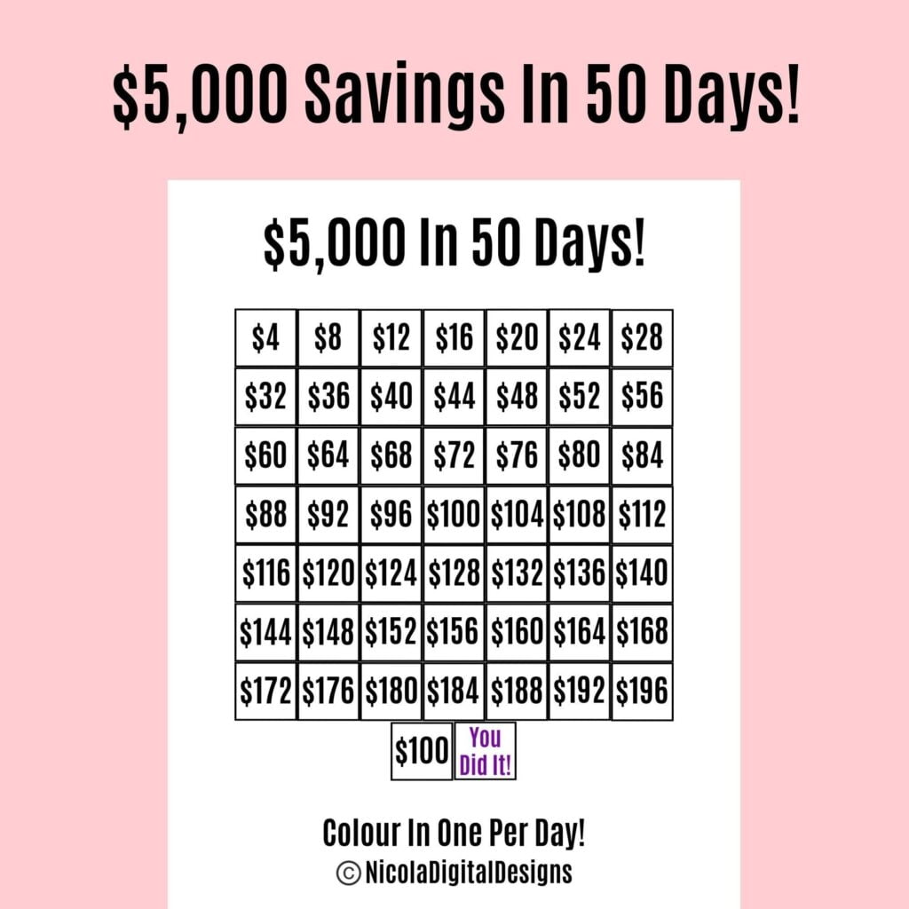 5000 Money Saving Challenge Printable Save 5000 In 50 Days Etsy de