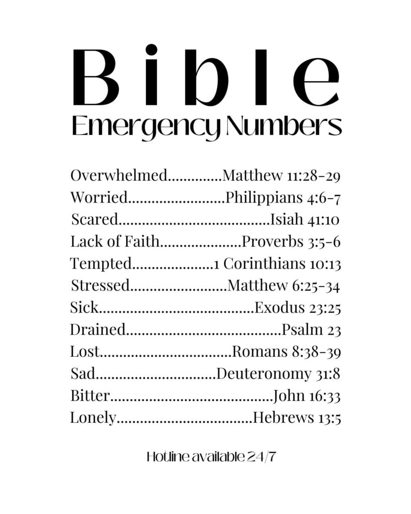 Bible Emergency Numbers PDF Christian Wall Print Bible Etsy