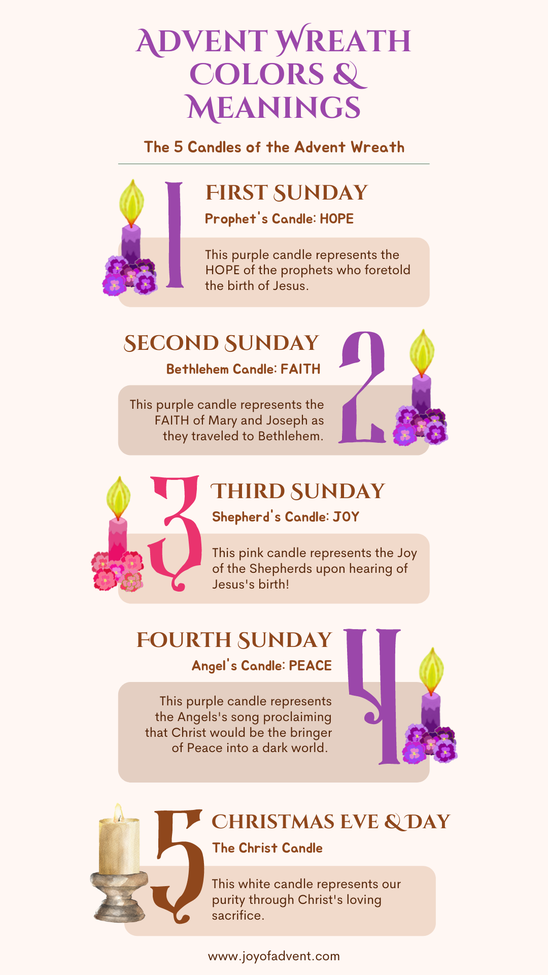 Advent Wreath Meaning Printable