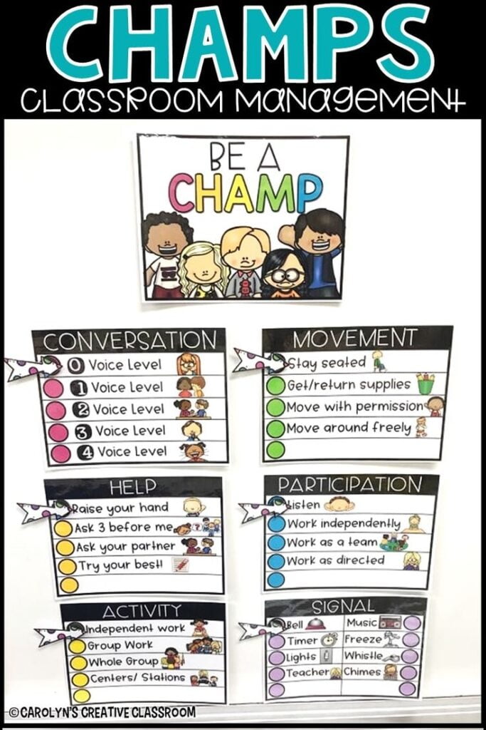 CHAMPS Posters EDITABLE C H A M P S Clip Card Chart Champs Classroom Management Classroom Management Techniques Effective Classroom Management