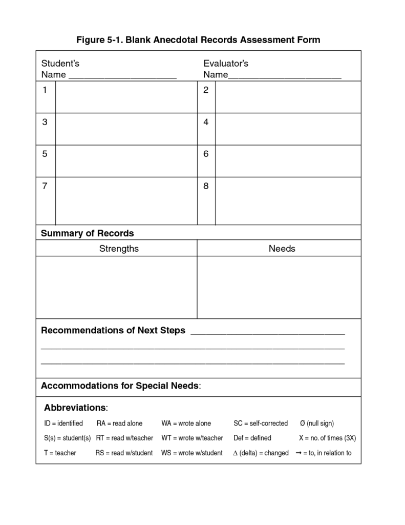 Figure 5 1 Blank Anecdotal Records Assessment Form Students Anecdotal Records Anecdotal Notes Formative Assessment Checklist