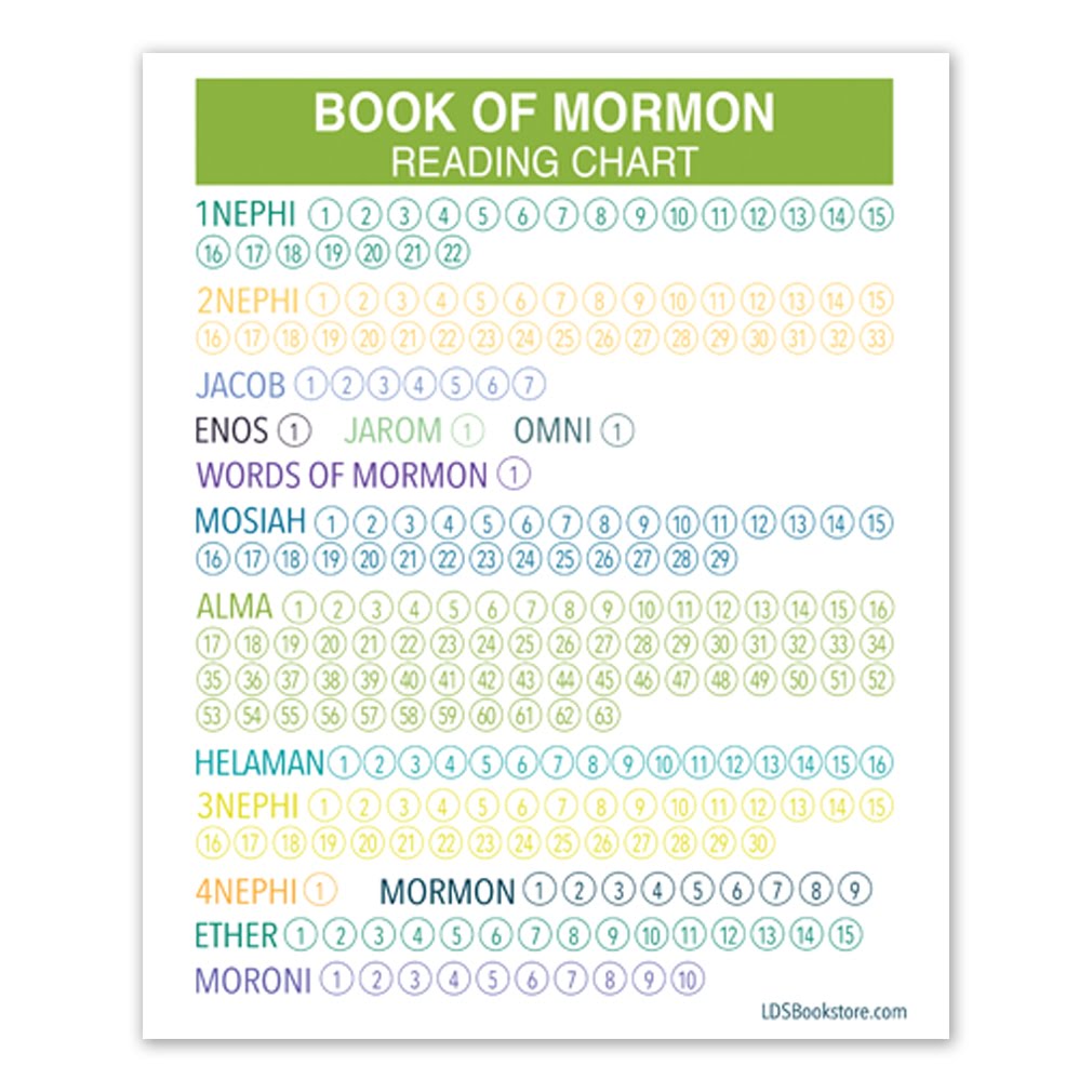 Green Book Of Mormon Reading Chart Poster Printable In LDS Posters On LDSBookstore