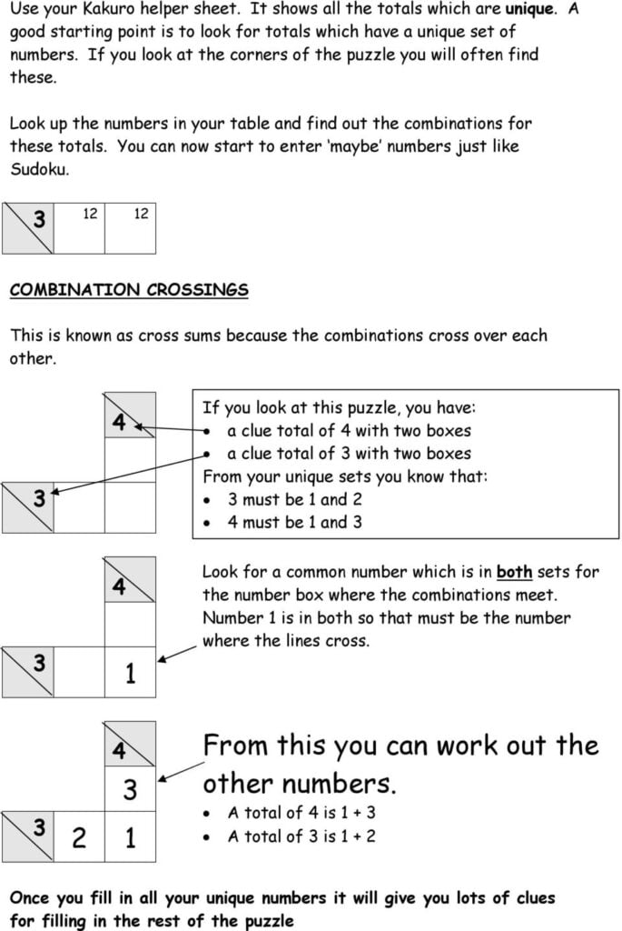 Kakuro Combinations Table Printable