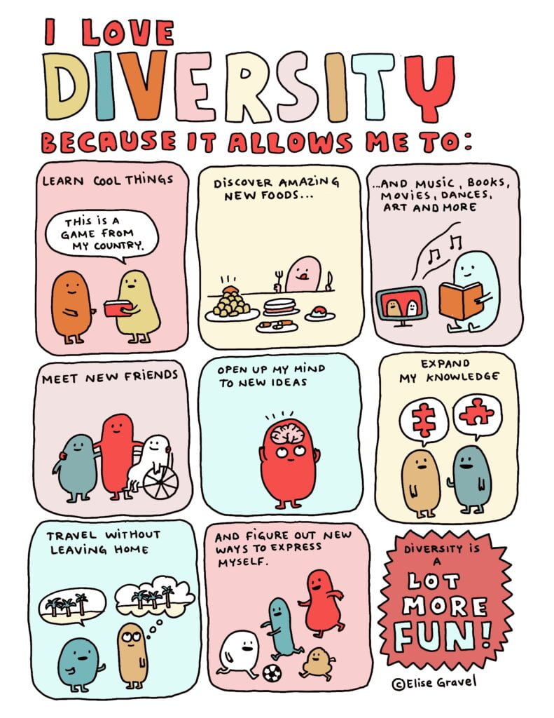 I Love Diversity Free Printable Poster Elise Gravel