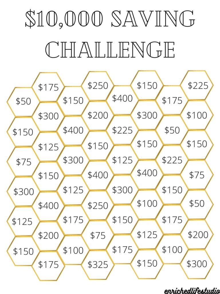 Money Savings Challenge Printable Save 10000 Dollars In 52 Etsy de