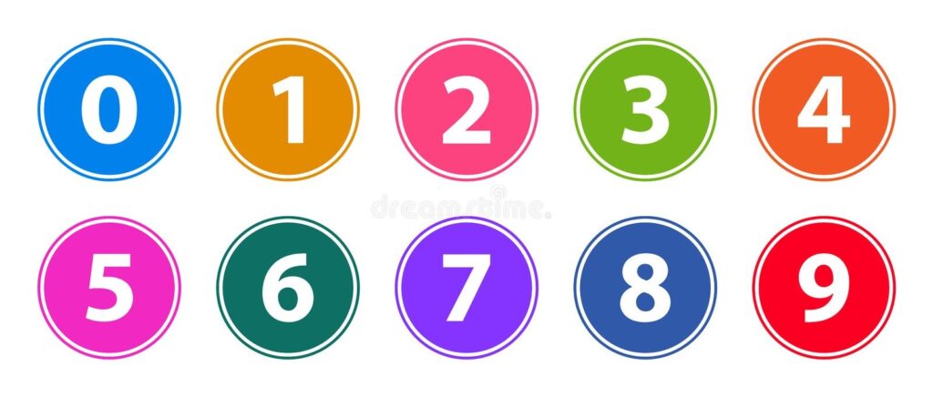 Numbers Circles Stock Illustrations 2 328 Numbers Circles Stock Illustrations Vectors Clipart Dreamstime