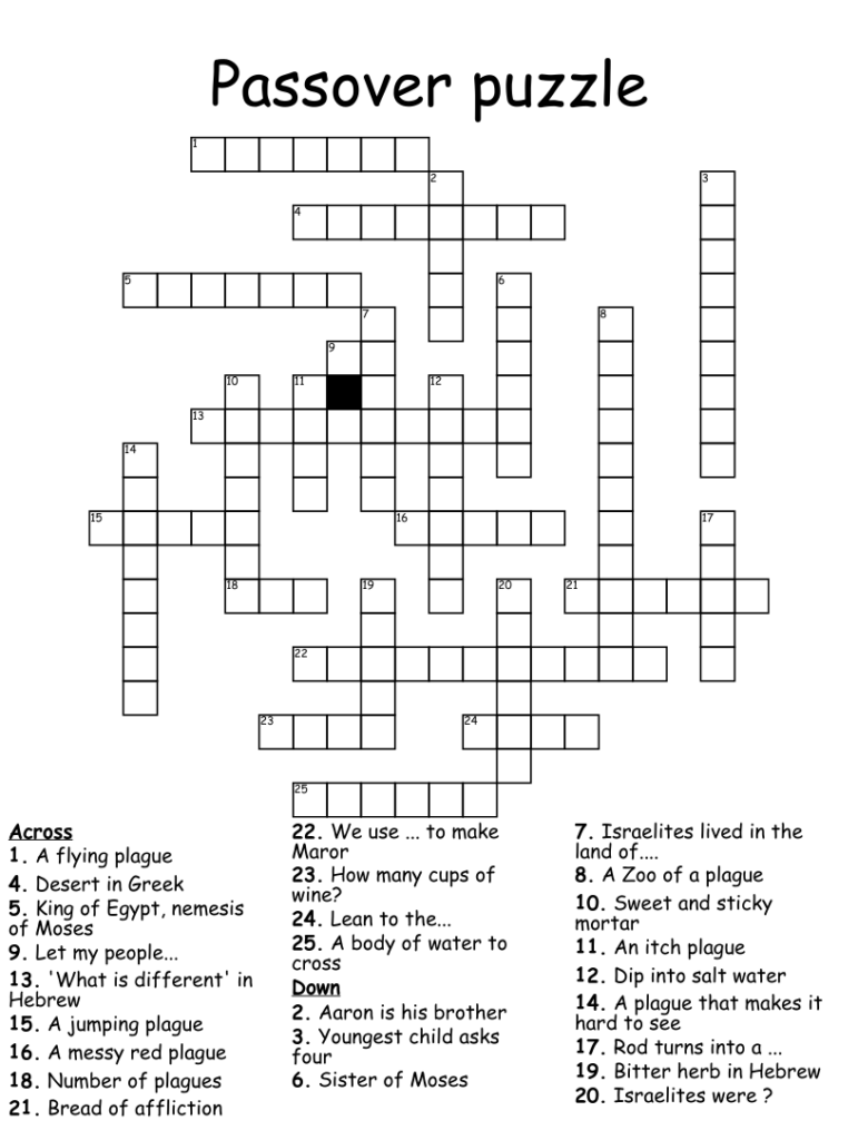Passover Puzzle Crossword WordMint