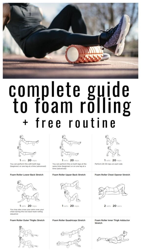 Ready To Roll Complete Guide To Foam Rolling And Rolling Routine The Fit Cookie