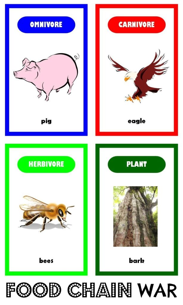 Relentlessly Fun Deceptively Educational Food Chain War printable Card Game 