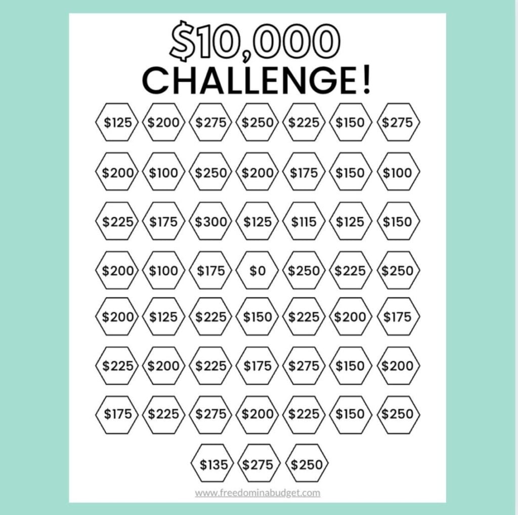 Save 10k Challenge Money Saving Challenge Printable Etsy de