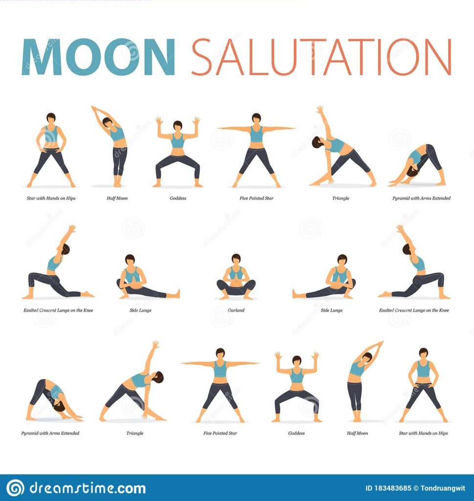 Yoga Poses For Yoga At Home In Concept Of Yoga Moon Salutation In Flat Design Woman Exercising For Body Stretching Vector Stock Vector Illustration Of Balance Infographic 183483685