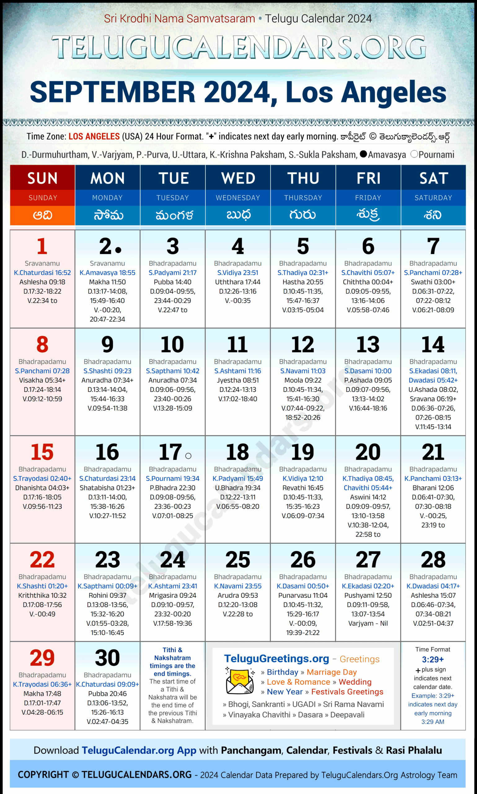 Telugu Calendar September 2025