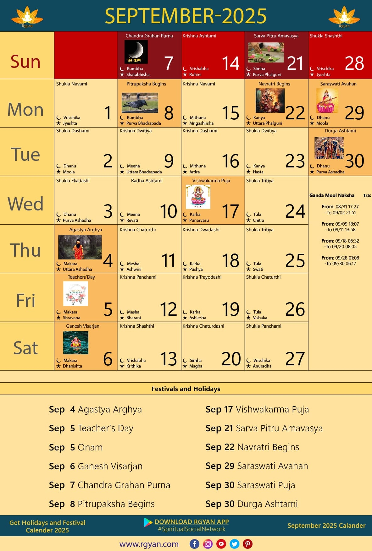 Rgyan Important Dates In September 2025 Indian Lunar Calendar Shubh Muhurats