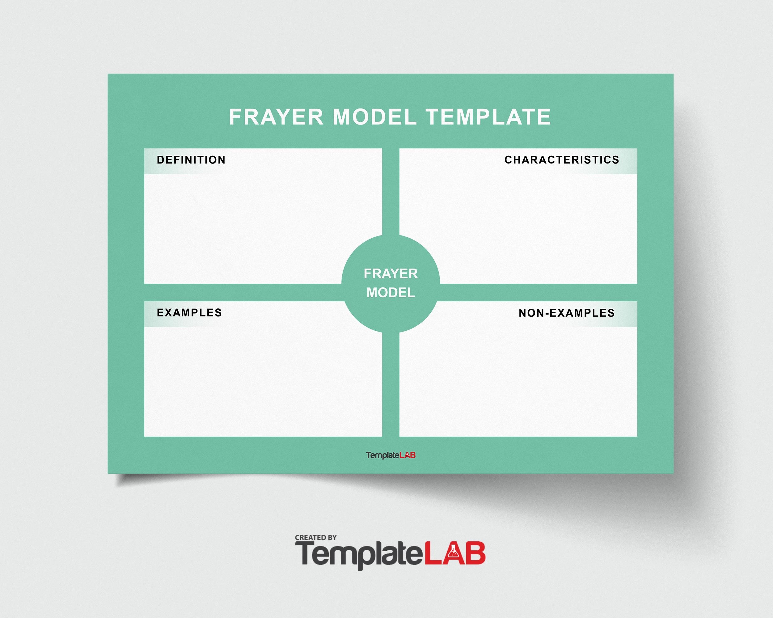 15 Blank Frayer Model Templates Word PDF PowerPoint 