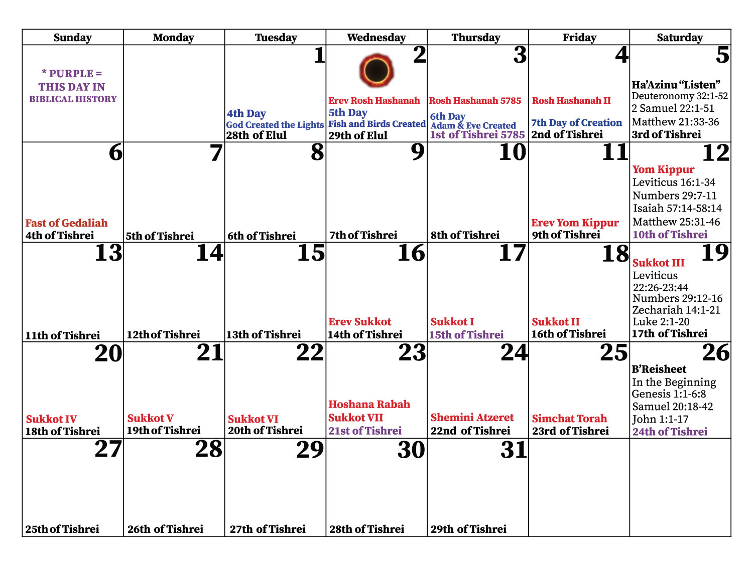 October 2025 Calendar With Jewish Holidays