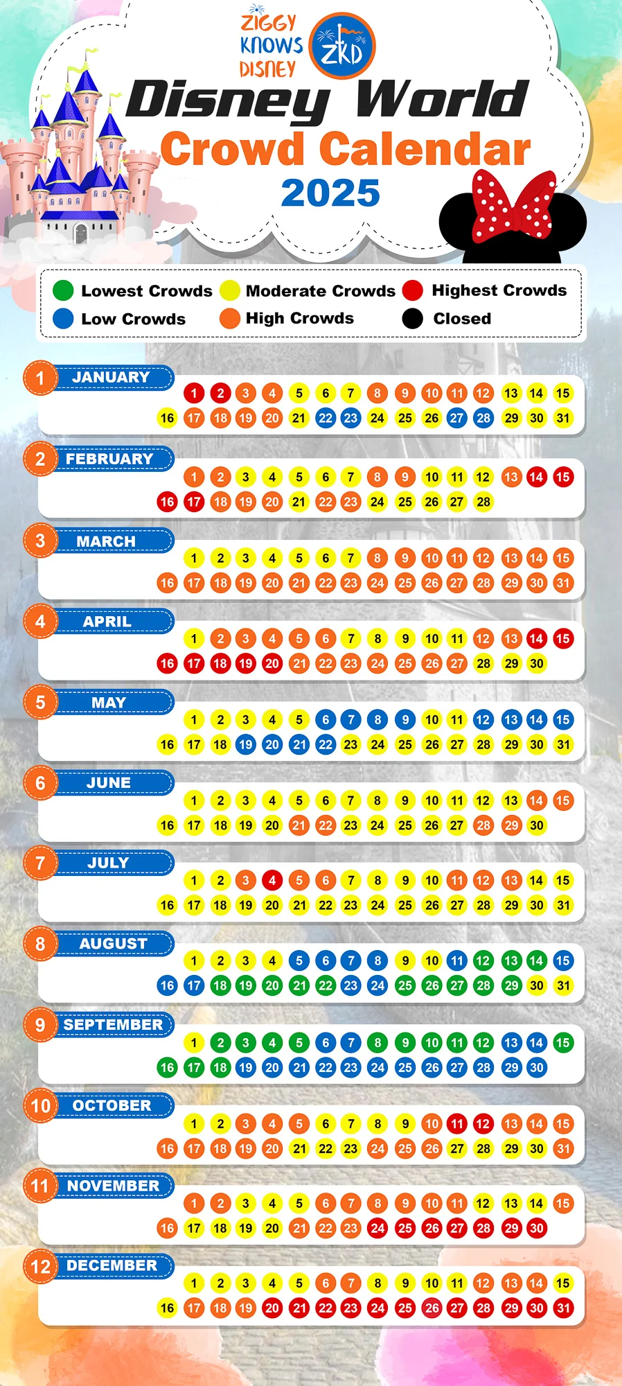 Disneyland October 2025 Crowd Calendar