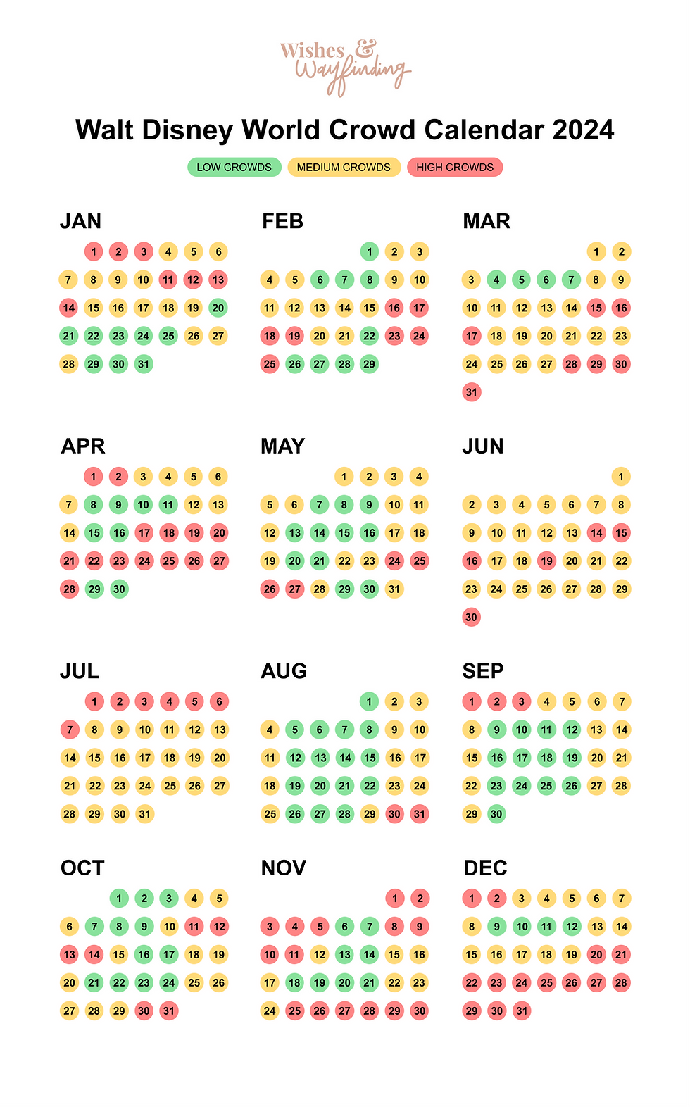 Walt Disney World Crowd Calendar October 2025
