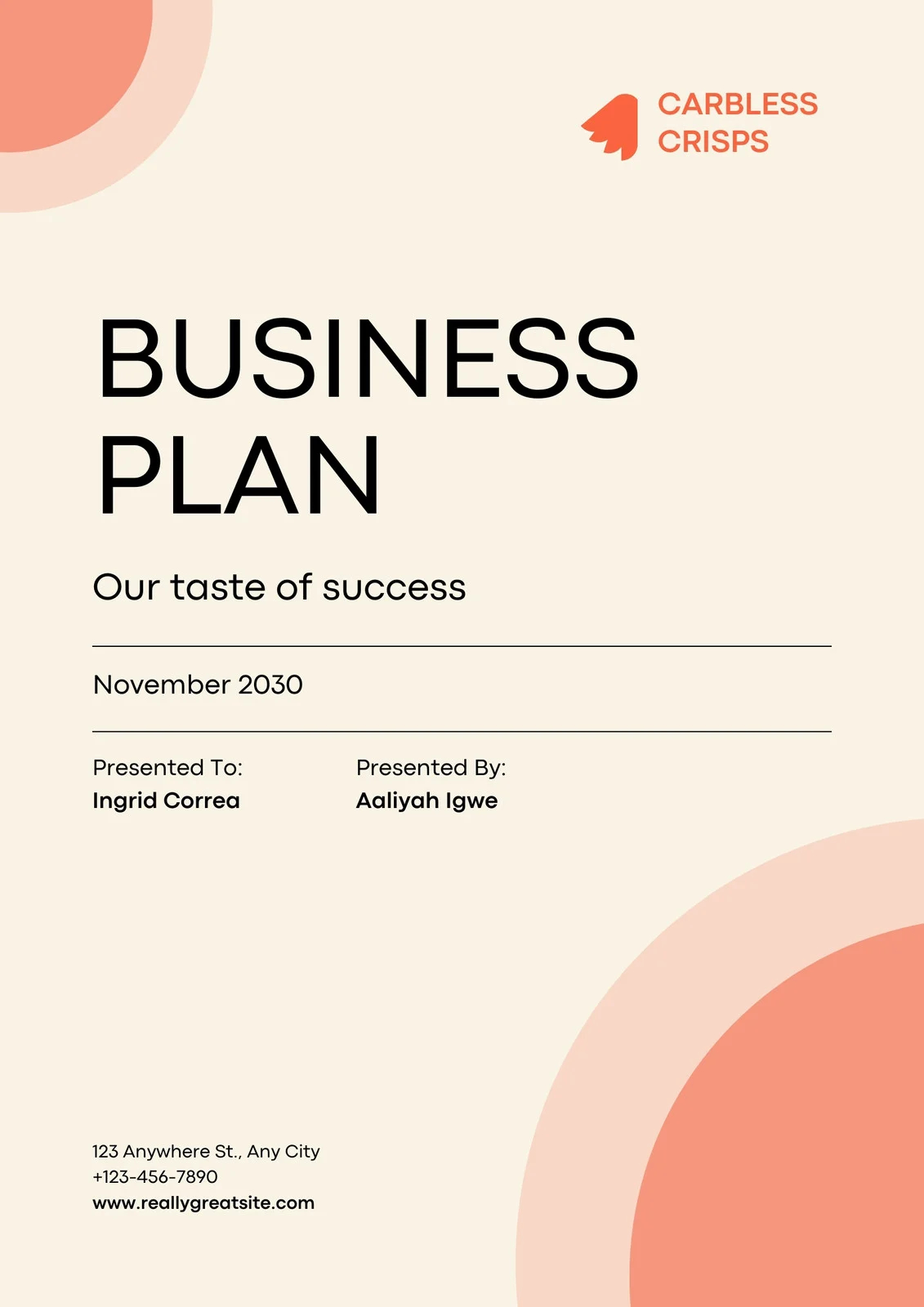 Free Printable Business Plan Templates Free Printable Business Plan Templates